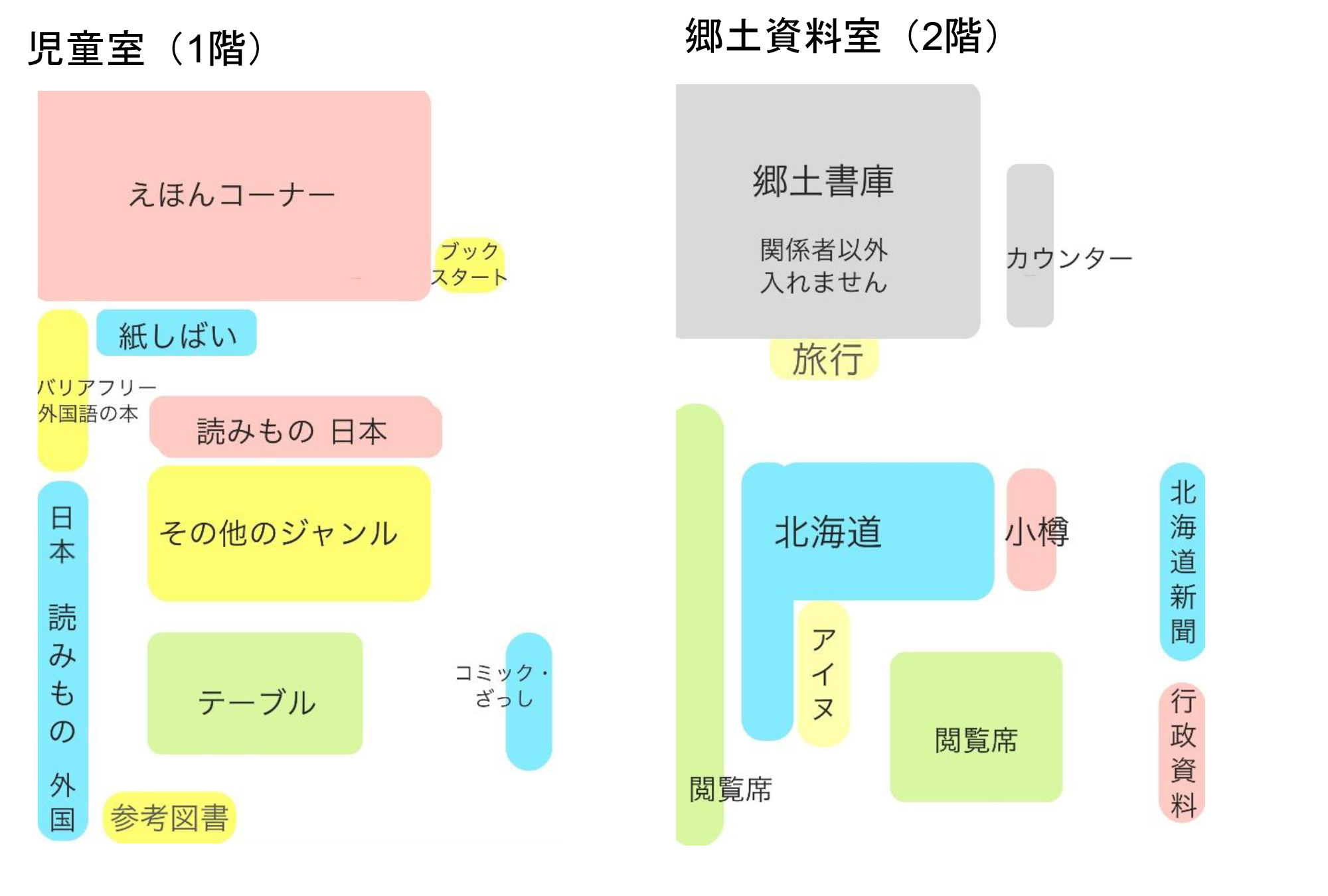 児童室、郷土資料室の案内図の画像