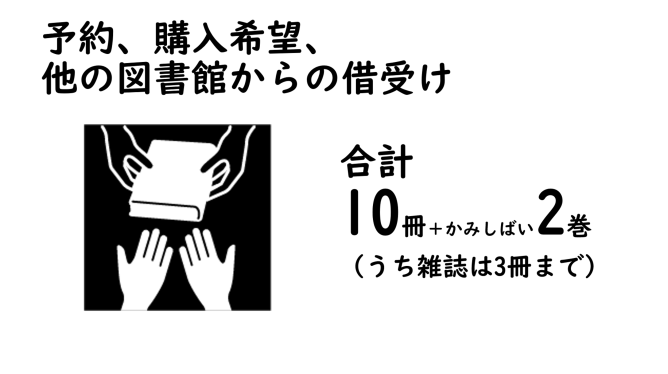 予約、購入希望、他の図書館からの借受けの画像